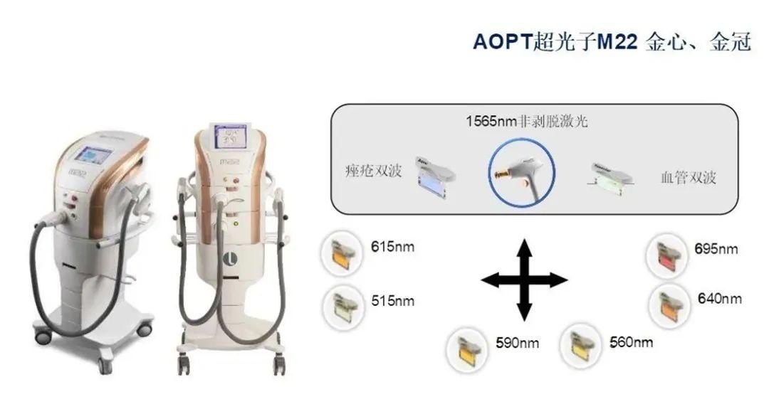 AOPT超光子M22 金心、金冠
