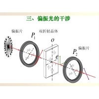 什么是偏振光？偏振光是如何完成檢測(cè)的？
